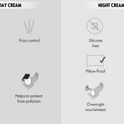 Creme Capilar Dual sem Enxaguar DUOLOGI 24 ml.
