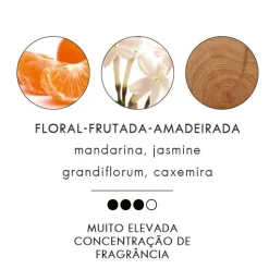 Eau de Parfum Infinita 50 ml.